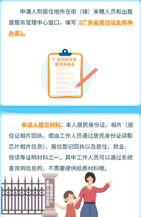 2021年广州市积分入户政策详解：来穗人员居住登记及居住证
