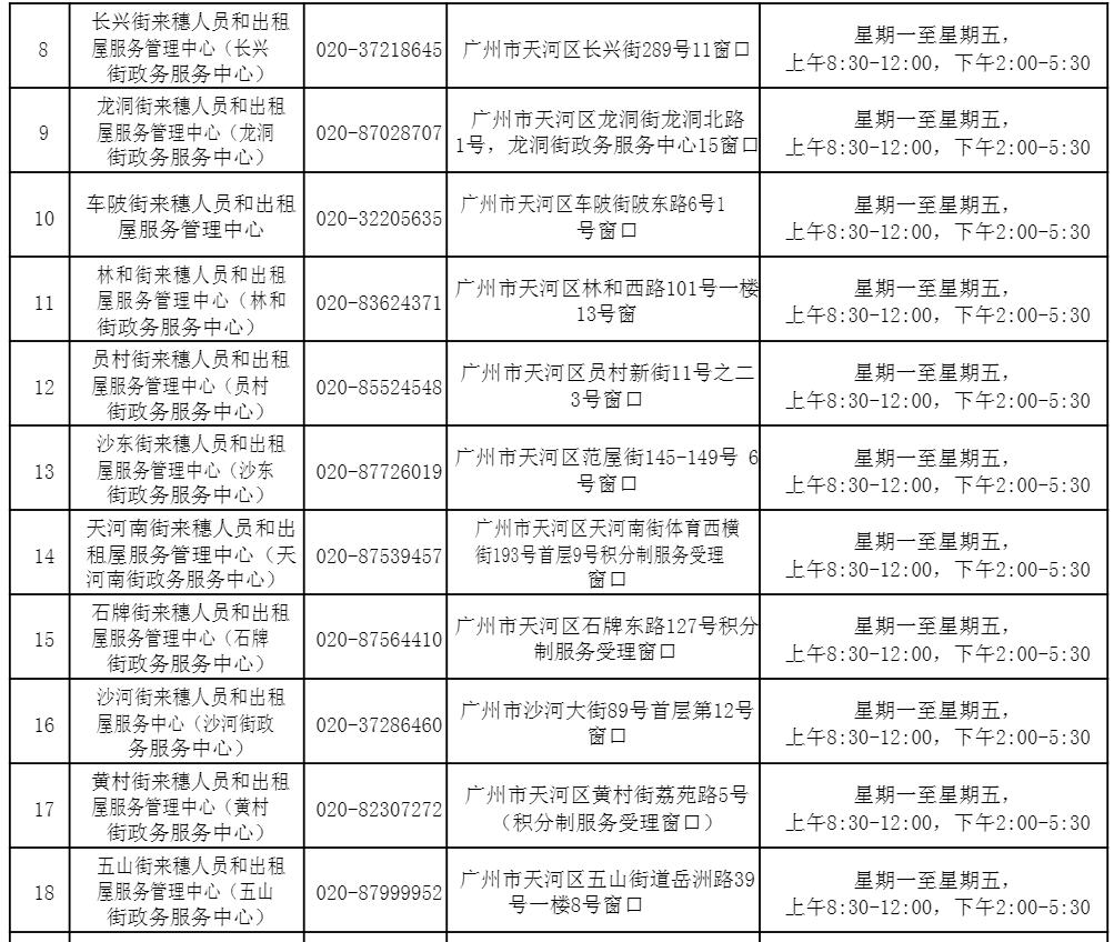 广州积分入户网上申请系统