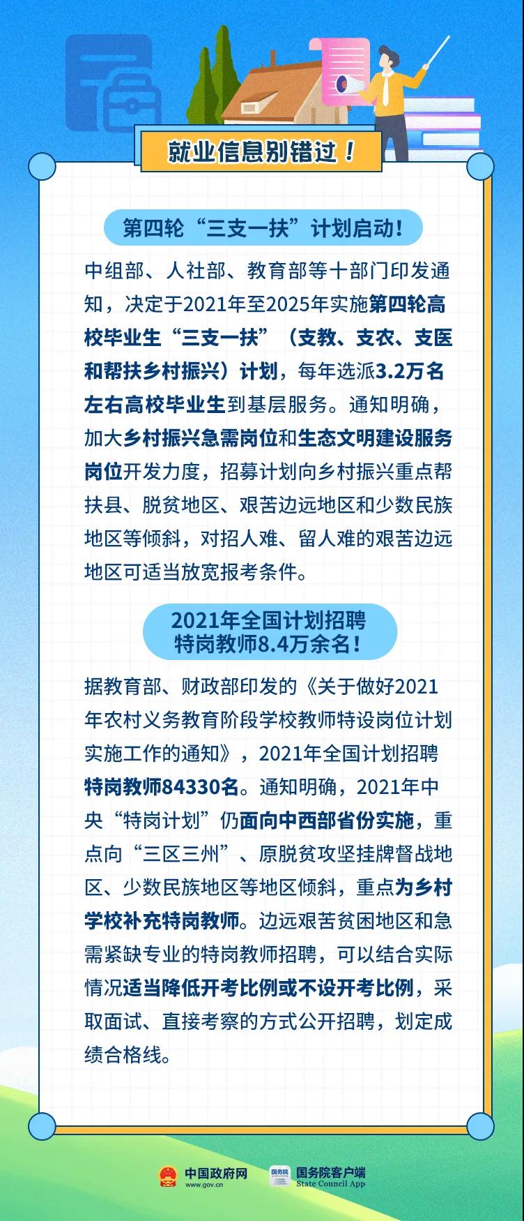 2021年广州高校毕业生就业创业补贴大礼包来啦！