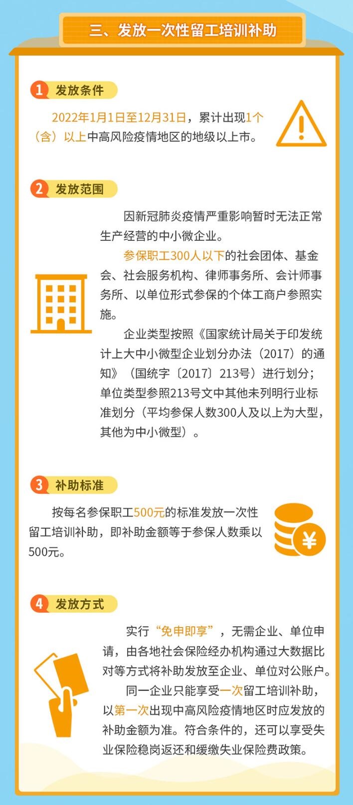 发放一次性留工培训补贴