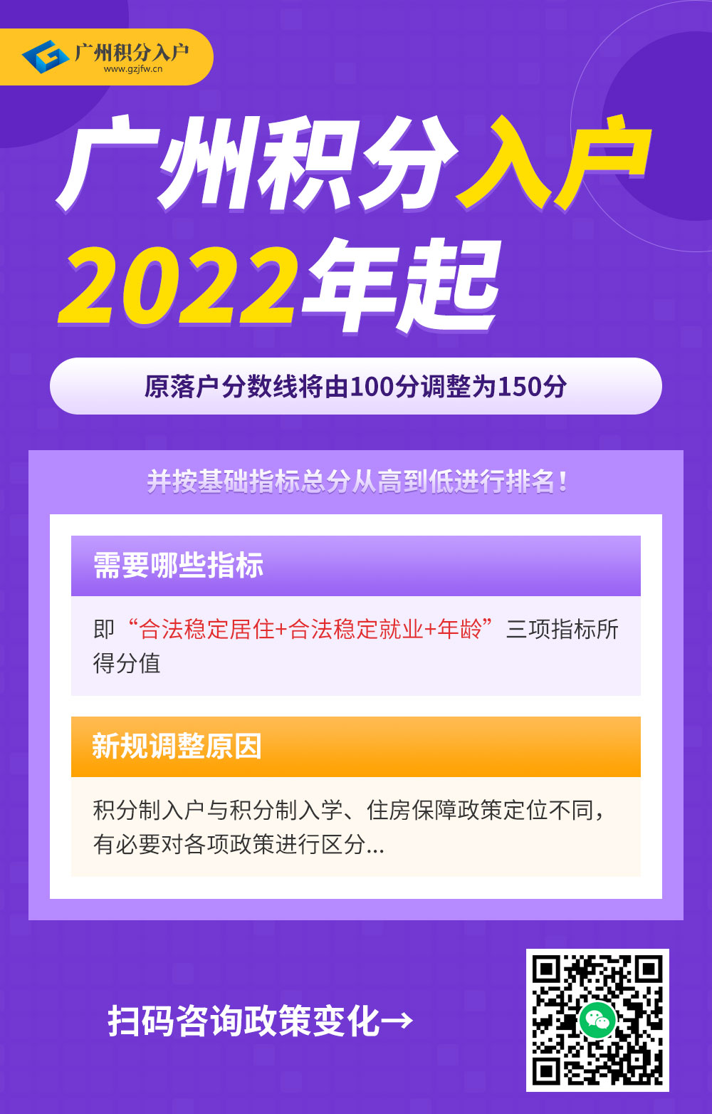 2022积分入户广州条件要求调整，申请时须满150分