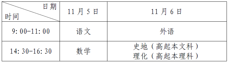 高中起点升本、专科考试时间表