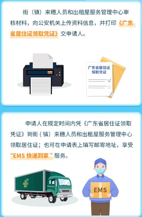 2021年广州市积分入户政策详解：来穗人员居住登记及居住证