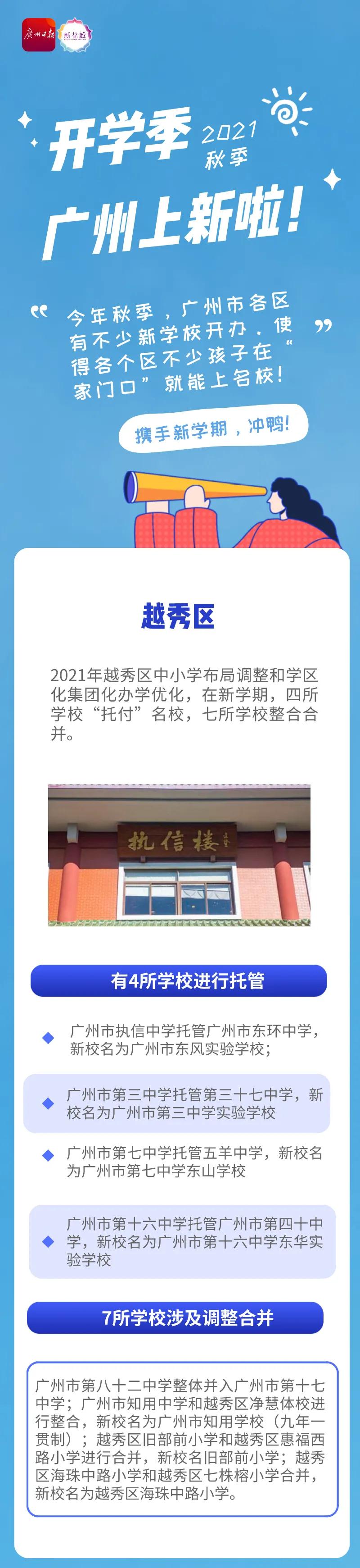 广州新一批学校来啦，在你家附近吗？