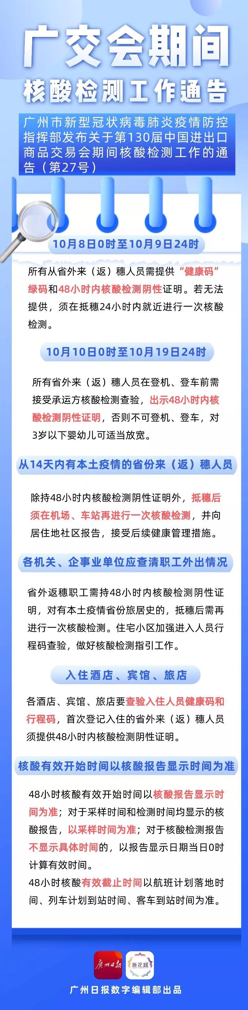 最近来广州，这件事一定要知道