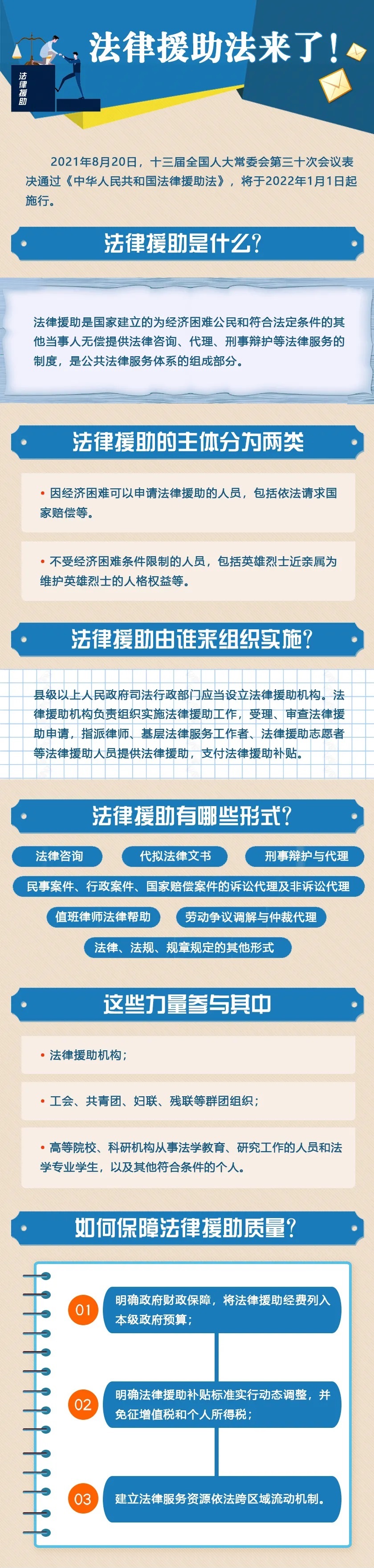 中华人民共和国法律援助法