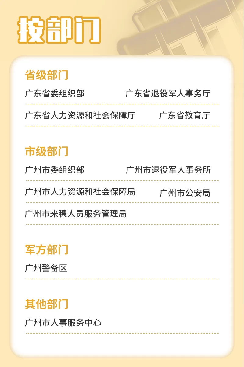 入户办理部门