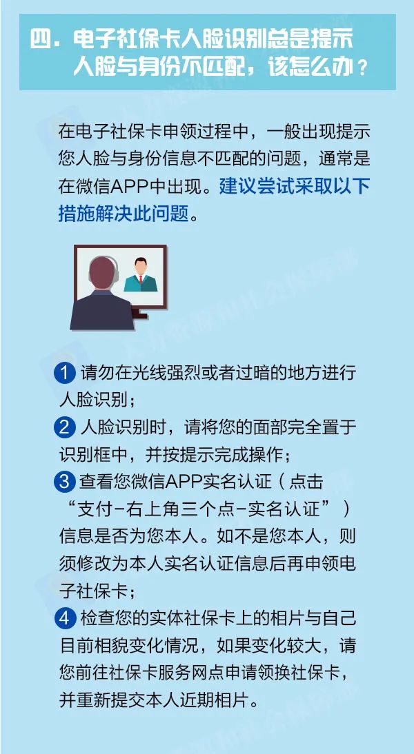 电子社保卡人脸识别与身份不匹配处理办法