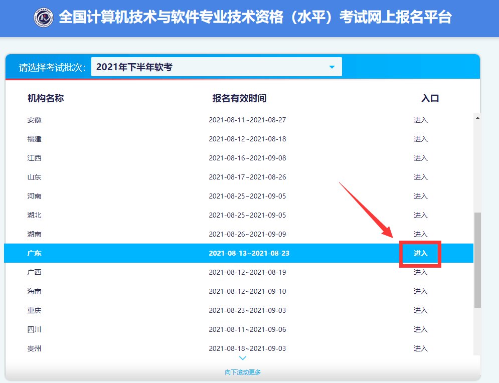 2021年下半年软考成绩查询通知