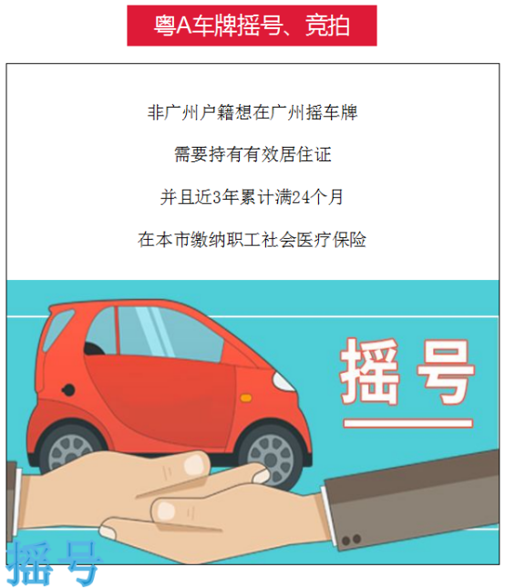 粤A车牌摇号