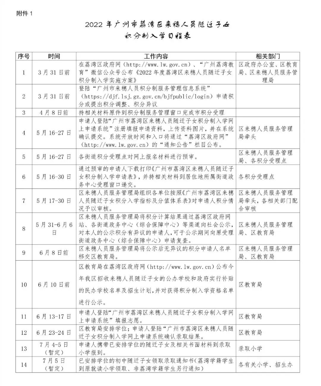 2022年广州荔湾区来穗人员随迁子女积分制入学日程表