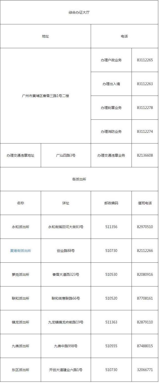 2022年广州黄浦区户口办理咨询电话+地址