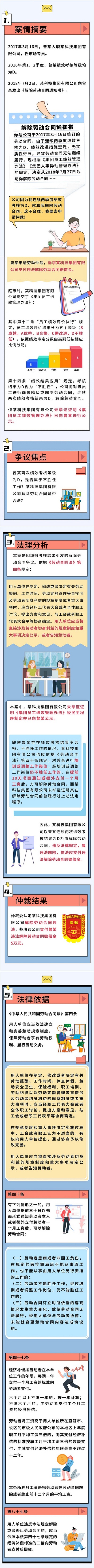 深圳就业咨询：员工因绩效末位被辞退，能拿到补偿吗？