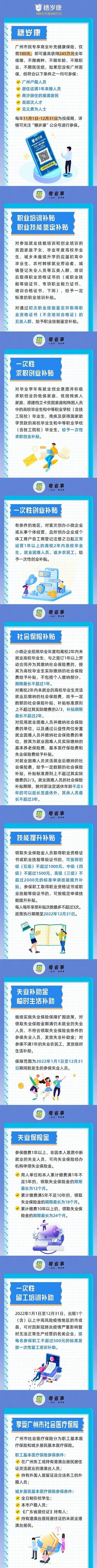 广州人才落户参保后的十大福利