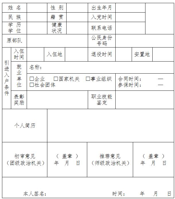 广州入户办理手续：优秀退役士兵入户申请表