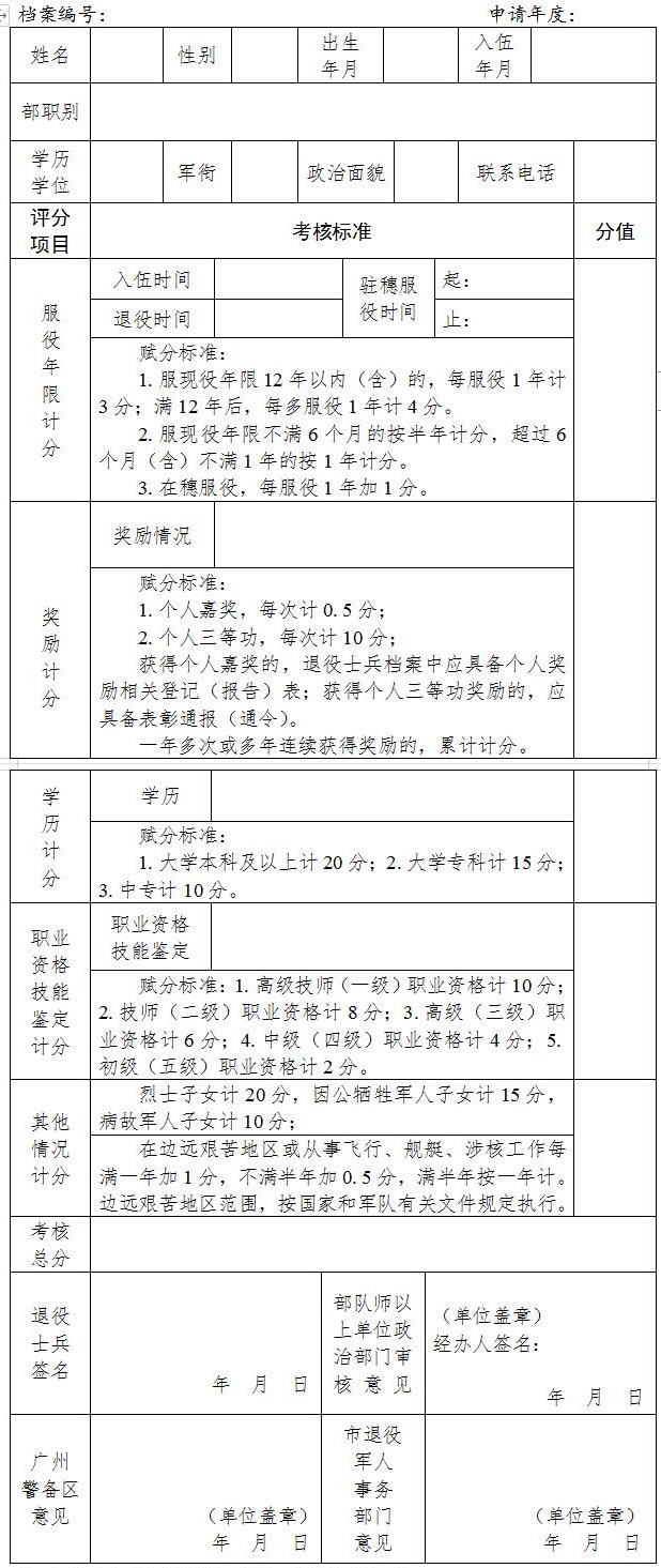 广州入户办理手续：优秀退役士兵入户考核评分表