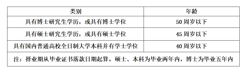 2023年广州入户申请条件已放宽，这份攻略请收好!