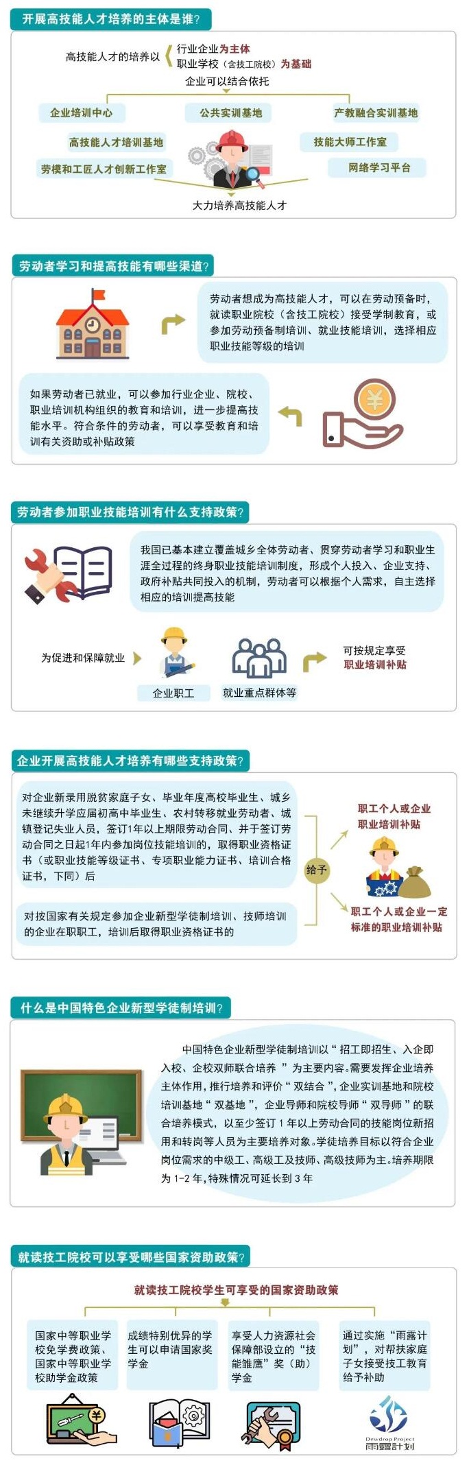 广州人才引进补贴政策2023：技能补贴干货来啦！