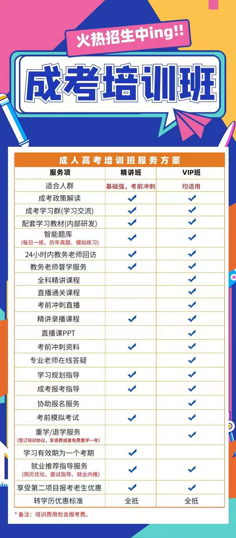 2023年广州成人高考【预报名】正式启动！