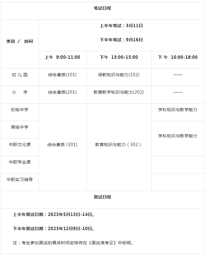 广州入户条件2023新规定：教师入户(附：教资全年考试时间安排)