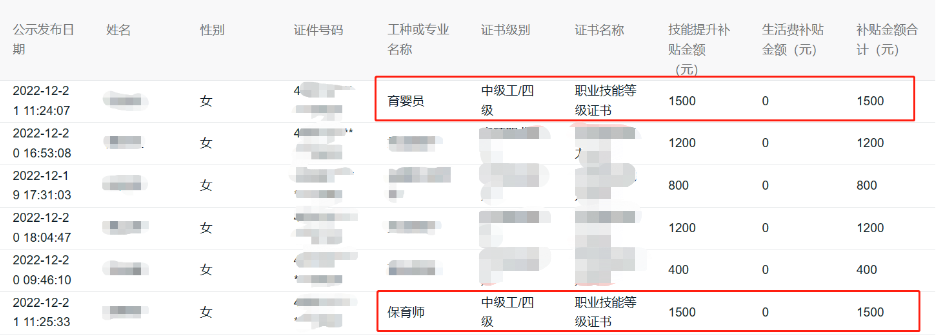 目前三孩政策放开，保育员、育婴员需求很大，而周末双休+带薪寒暑假，更让它成为了当下最抢手的工作之一。要当上保育员与育婴员，有相关证书是非常重要的，下文就为各位介绍，在广州拥有保育员、育婴员证的好处以及介绍哪些职业技能能够在广州技能入户？