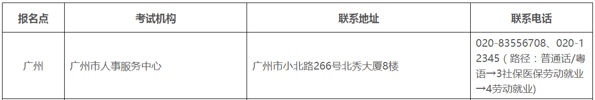 审计专业技术资格考试2023年度报考须知