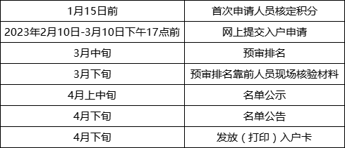 广州积分入户申请时间