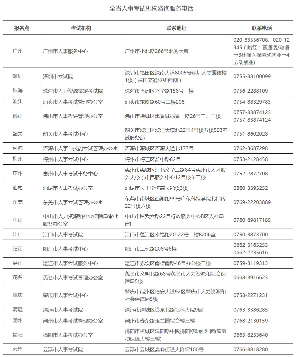 ​2023年度注册城乡规划师职业资格考试火热进行中
