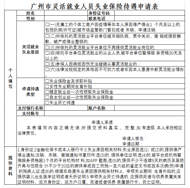 广州灵活就业人员可享受哪些失业保险待遇？