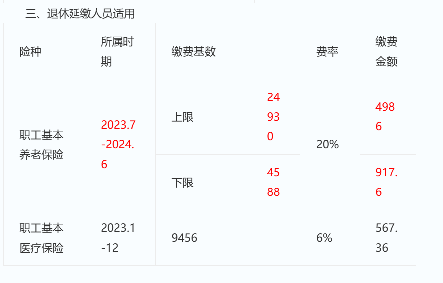 广州灵活就业社保缴费基数有所变动