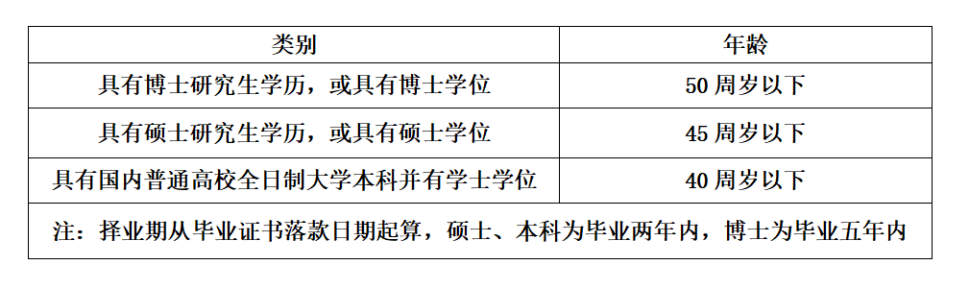 广州常见的入户方式有哪些？