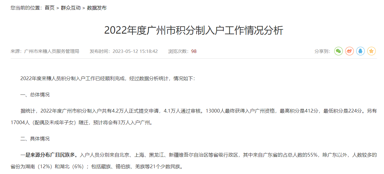 2023年广州积分入户入围分数是多少？