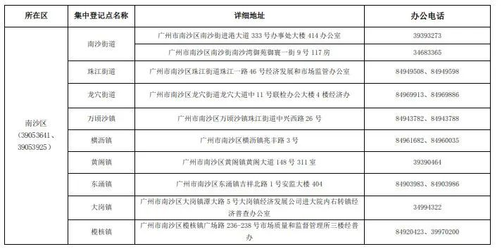 广州市第五次全国经济普查领导小组关于开展第五次全国经济普查集中清查登记的通告