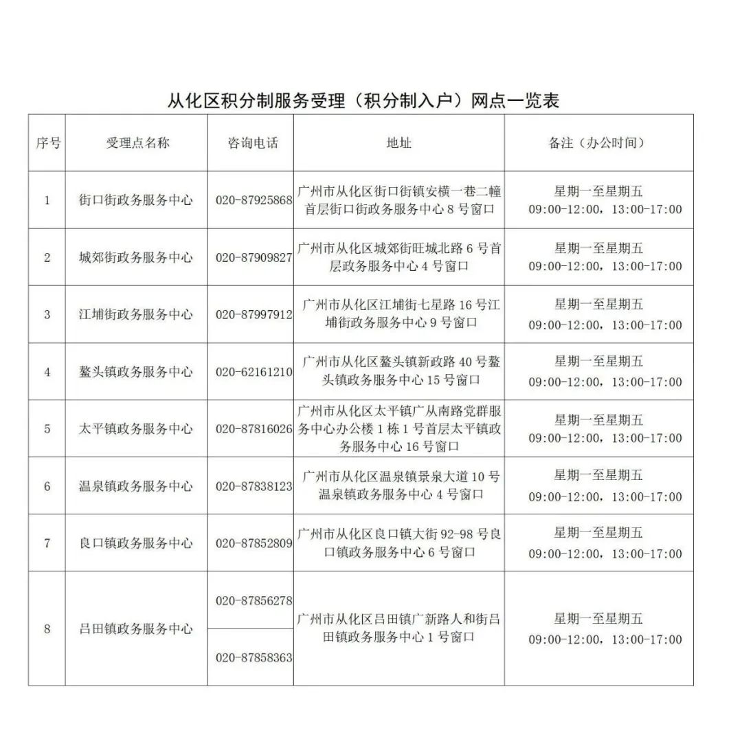 广州从化区积分入户管理服务网点一览